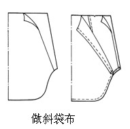 男西裤缝制工艺6